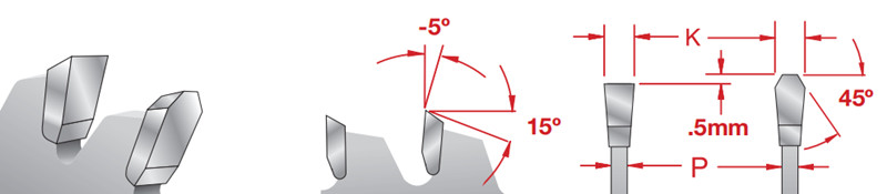 Saw Blade Cutting For Large Aluminum 