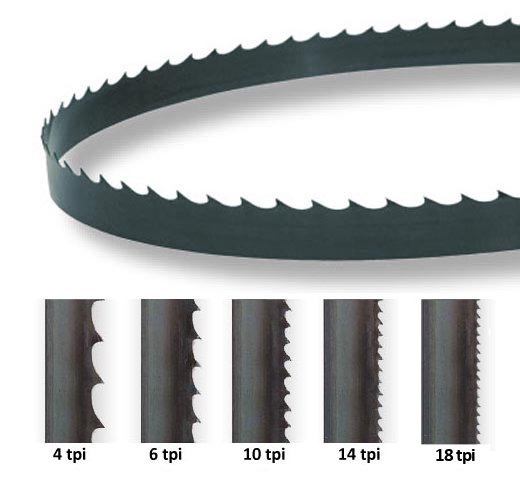 >Comment choisir la forme des dents et le pas de la lame de scie à ruban ?